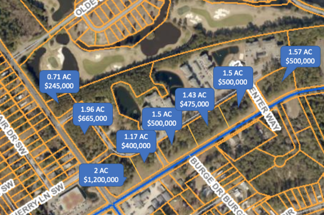 Eastern Carolinas Commercial Real Estate Carolina Commercial Real